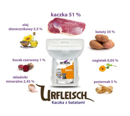 Dr.Berg Urfleisch kaczka z batatami dla dorosłych psów1 kg
