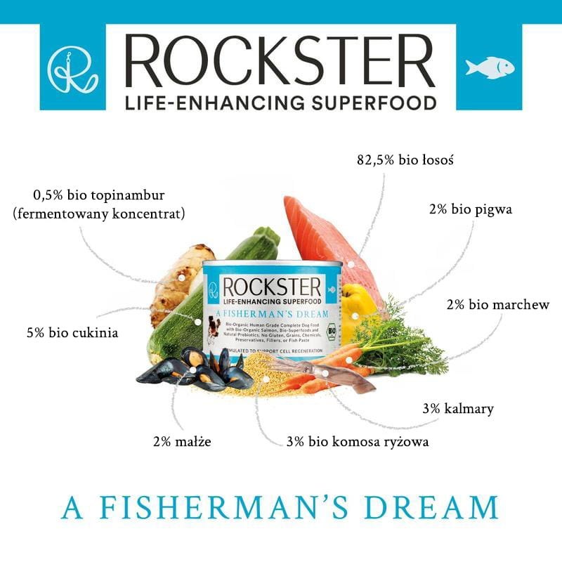 Rockster A fisherman's dream - BIO łosoś, kalmary i małże (400 g)