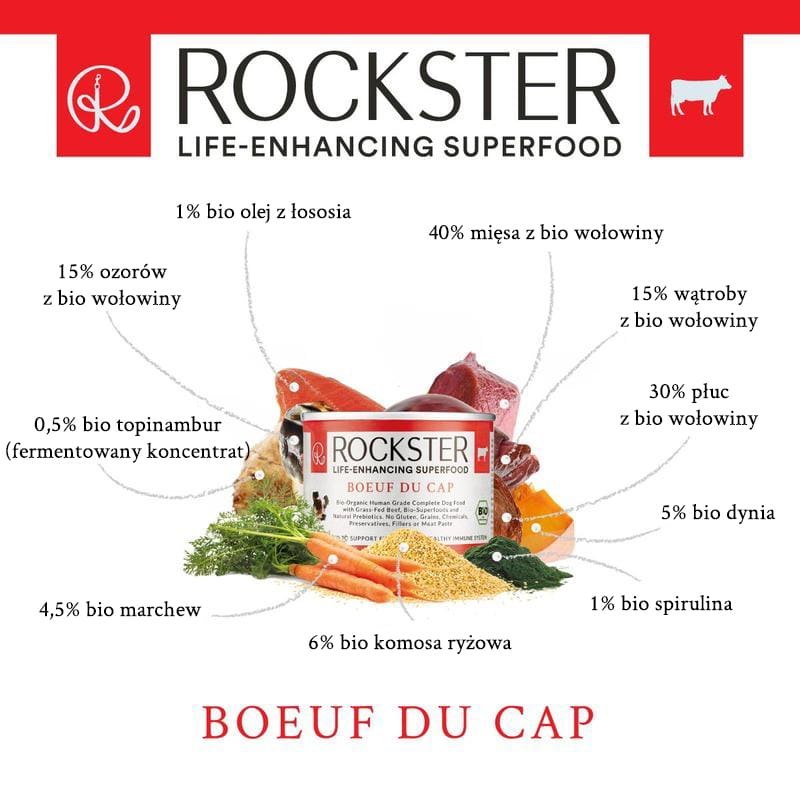 Rockster Boeuf du cap - BIO wołowina 195 g