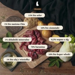 LIEBESGUT DOG Schaf - jagnięcina z ekologicznym selerem (800g)