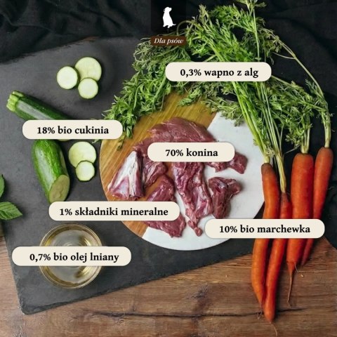 LIEBESGUT DOG Sensitive Pferd - konina z ekologiczną cukinią (800g)