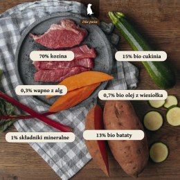 LIEBESGUT DOG Ziege- kozina z ekologiczną cukinią (400g)